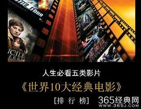 电影推荐排行榜经典,揭秘电影推荐排行榜上的经典之作